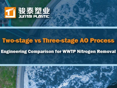 Дво-та три{1}}етапний процес АО: порівняння техніки для видалення азоту з очи...